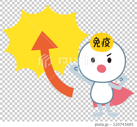 提高免疫力-免疫細胞的特性 提高免疫力-免疫細胞的特性 120743885