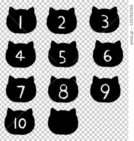 Cat face number set, crayon touch Cat face number set, crayon touch 120760360