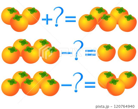 Action relationship of addition and subtraction, examples with persimmons. Educational games for children. Action relationship of addition and subtraction, examples with persimmons. Educational games for children. 120764940