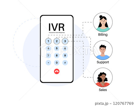 Interactive voice response 120767769