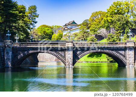 皇居 ( 江戸城 ) 伏見櫓 と 二重橋 は 都内観光 の 定番スポット 【 東京都 の 風景 】 120768499