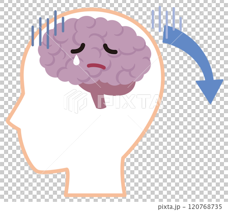 Brain stress fatigue Brain stress fatigue 120768735