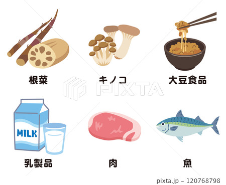 セロトニンの分泌を高めるための食材 120768798