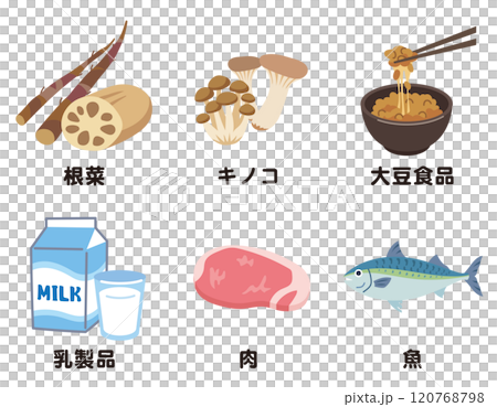 セロトニンの分泌を高めるための食材 120768798