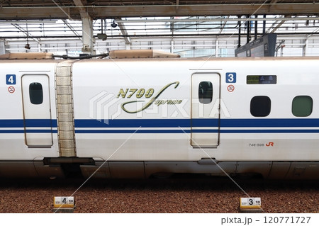 東海道・山陽新幹線N700S系車両の連結器(全周幌) 東海道・山陽新幹線N700S系車両の連結器(全周幌) 120771727