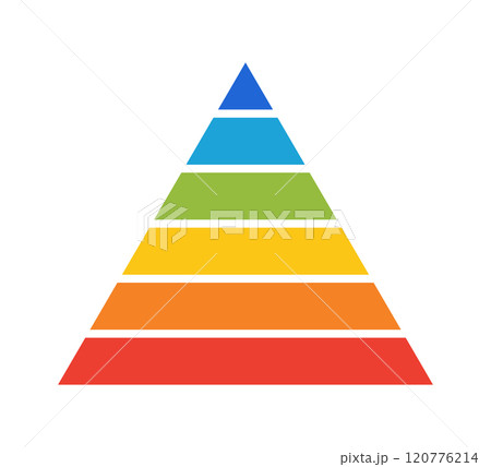 Levels of triangular pyramid. Triangle pyramid chart. Maslow layer diagram. Development level infographic. Business graph. Vector illustration isolated on white background Levels of triangular pyramid. Triangle pyramid chart. Maslow layer diagram. Development level infographic. Business graph. Vector illustration isolated on white background 120776214