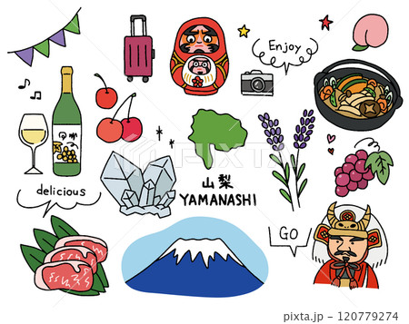 山梨の手描きイラストセット 山梨の手描きイラストセット 120779274