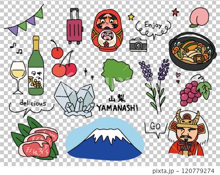山梨の手描きイラストセット 山梨の手描きイラストセット 120779274