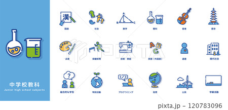 中学校 授業 教科 科目 アイコン 中学校 授業 教科 科目 アイコン 120783096