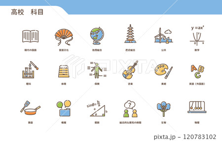 高校 科目 アイコン セット 高校 科目 アイコン セット 120783102