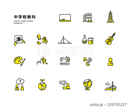 中学校　教科　アイコン　セット 120783227