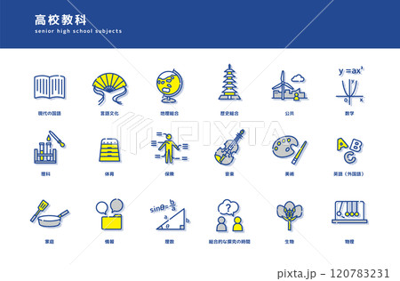 高校　教科　教科書　授業　アイコン　セット 120783231