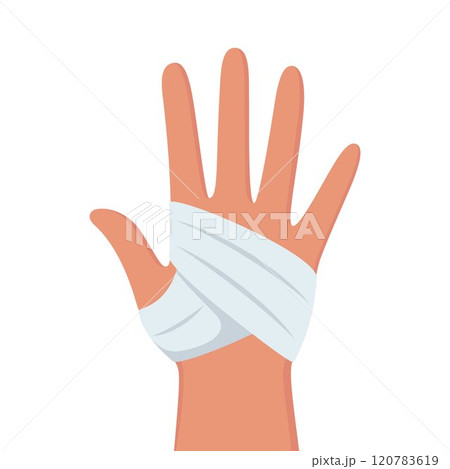 Hand with bandage. First aid, protection in case of burn of skin, physical trauma, wound. Clean bandage, patch. Injury human hand. Vector illustration. Hand with bandage. First aid, protection in case of burn of skin, physical trauma, wound. Clean bandage, patch. Injury human hand. Vector illustration. 120783619
