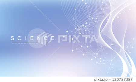 Molecular abstract structure background. Scientific vector illustration with molecule DNA. Medical, science and technology concept for banner template or header 120787387