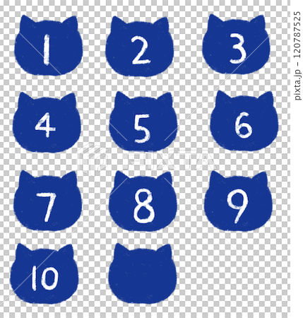 Cat face number set, blue 120787525