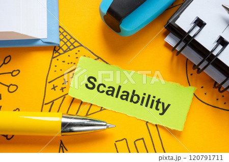 Business graphs and the word scalability. Growth potential. Business graphs and the word scalability. Growth potential. 120791711
