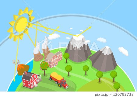 3D Isometric Flat Vector Illustration of Generating Greenhouse Gases, Climate Change 3D Isometric Flat Vector Illustration of Generating Greenhouse Gases, Climate Change 120792738