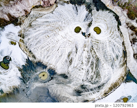 abstract patterns on the ground from water streams resembling owl abstract patterns on the ground from water streams resembling owl 120792963
