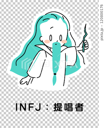 MBTI人格測驗INFJ倡導者 120800176