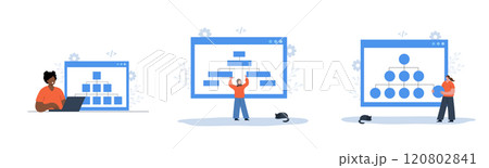 Sitemap Creation concept. Set of Vector illustrations. Website SEO management. Female Developer organizes site structure. Search optimization. Flowchart UI UX 120802841