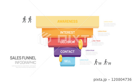 Infographic Sales funnel diagram template 5 label step for business, digital marketing data, presentation vector infographics. Infographic Sales funnel diagram template 5 label step for business, digital marketing data, presentation vector infographics. 120804736