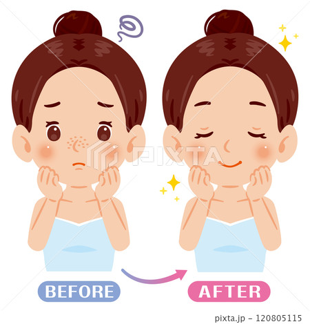 鼻の毛穴に悩む女性のビフォーアフターイラスト 120805115