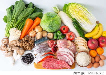 色々な食材の集合 120806170