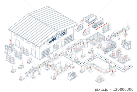 Smart Warehouse Management System with Warehouse simulation, Logistics flexibility, Robotic process automation and Accurate inventory counts. Vector illustration eps10 Smart Warehouse Management System with Warehouse simulation, Logistics flexibility, Robotic process automation and Accurate inventory counts. Vector illustration eps10 120806300
