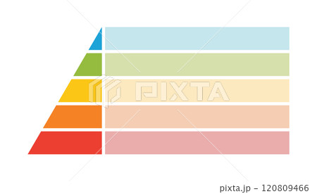 Levels of triangular pyramid. Half triangle pyramid chart. Maslow layer diagram. Development level infographic. Business graph. Vector illustration isolated on white background 120809466
