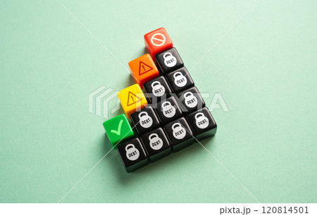 Debt scale from acceptable to critical. The high debt burden on loans and reliefs falls on the budget. Costs and expenses. Inflationary pressure. Interest on a loan. 120814501