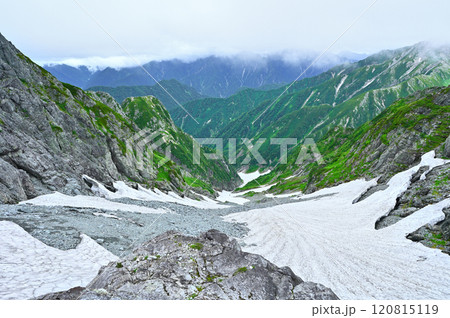 【富山】立山連峰の険しい岩肌と残雪 120815119