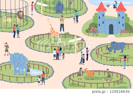 Walking in zoo. Animals in enclosures, families on weekend recreation. Adults children look on wild animal, zoologist working with elephant, recent vector landscape 120816630