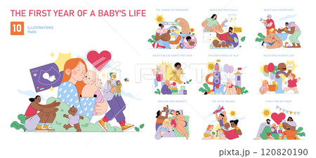 First Year of Baby's Life set. Capturing key moments and developmental milestones within a baby's inaugural year. Journey of growth, family bonding, and playful learning. Vector illustration. 120820190