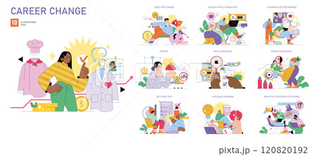 Career Change set. Transitioning occupations and professional growth. Steps from skill analysis to adaptive learning depicted. Vector illustration. 120820192