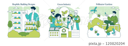 Green Infrastructure set. Urban eco-design, sustainable energy, and biodiversity conservation. Nature-friendly city concepts with people engaged. Vector illustration. 120820204