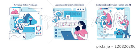 Automation in Creativity set. Robots engaging in art, music, and partnership with humans. Expressing futuristic collaboration in creativity. Vector illustration. 120820206