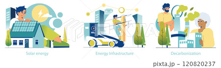 Electrification set. Renewable energy sources and sustainable power ecosystems. Harnessing solar energy, building smart grids, pursuing clean air goals. Vector illustration. Electrification set. Renewable energy sources and sustainable power ecosystems. Harnessing solar energy, building smart grids, pursuing clean air goals. Vector illustration. 120820237