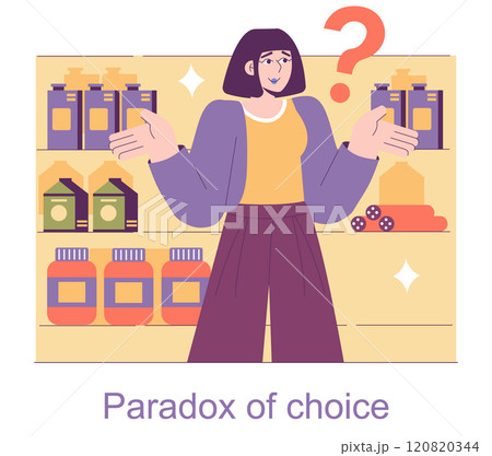 Behavioral Economics concept. A woman faces the paradox of choice among various products, indicating decision-making challenges. Vector illustration. 120820344
