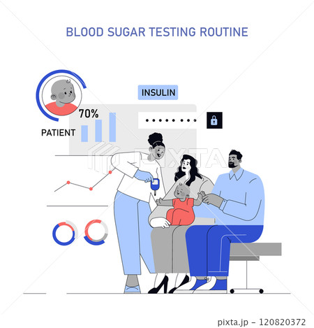 Blood Sugar Tracking concept. Family supports patient during diabetes management routine with glucose level monitoring. Healthcare, medical support, diabetes control. Vector illustration. Blood Sugar Tracking concept. Family supports patient during diabetes management routine with glucose level monitoring. Healthcare, medical support, diabetes control. Vector illustration. 120820372
