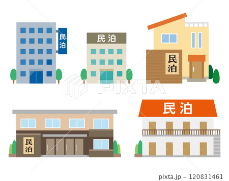 民泊の建物セット 120831461