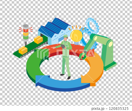 トライアンドエラーで解決する工場作業員 トライアンドエラーで解決する工場作業員 120835325