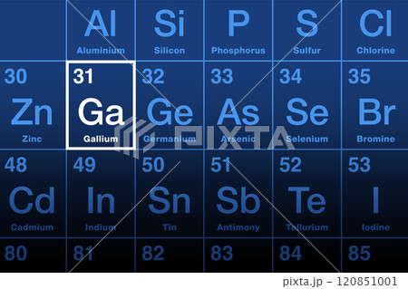 Gallium element on the periodic table. Metal and chemical element with atomic number 31 and the symbol Ga, from Latin Gallia for Gaul, a region of Western Europe. Used for semiconductors and alloys. 120851001