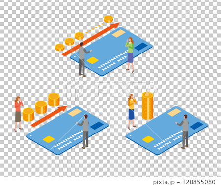 クレジットカードと支払い方法 120855080