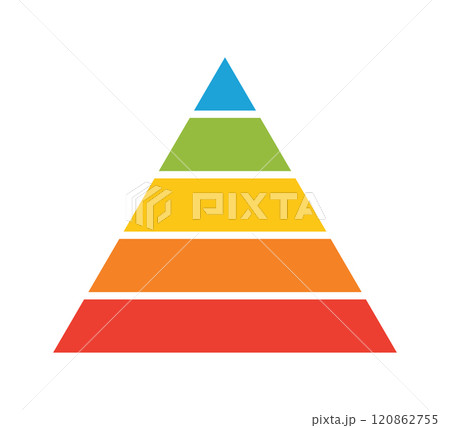 Levels of triangular pyramid. Triangle pyramid chart. Maslow layer diagram. Development level infographic. Business graph. Vector illustration isolated on white background 120862755