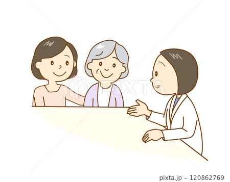 相談をする 120862769