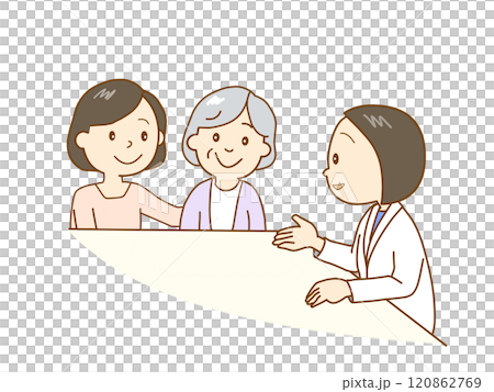 相談をする 120862769