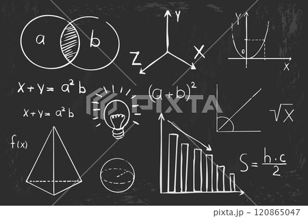 Math geometry graph and shapes on blackboard background. Set science doodle hand drawn sketch elements. Study theory formula, calculations. 120865047