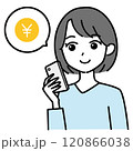 スマホでお金をチェックする女性 120866038