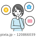 お金やローンについて考える女性 120866039
