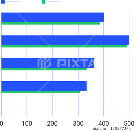Horizontal bar charts are displaying statistical data and trends over time, providing valuable insights for business infographics and presentations Horizontal bar charts are displaying statistical data and trends over time, providing valuable insights for business infographics and presentations 120877370